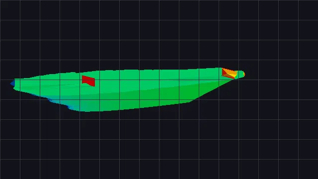 Animación CFD ALLROUND — flujo alrededor de la quilla
