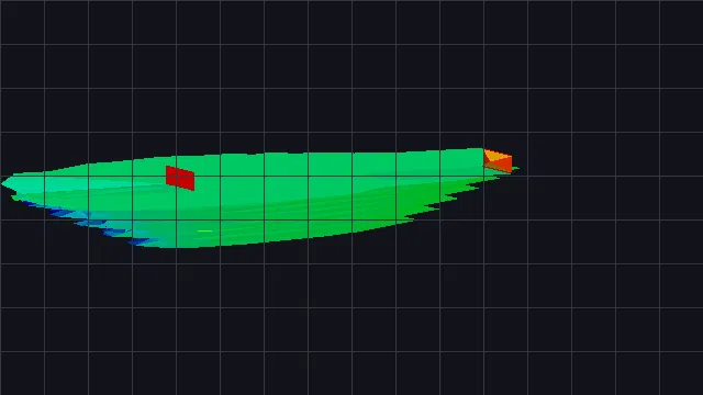 Animación CFD RADICAL — flujo alrededor de la quilla