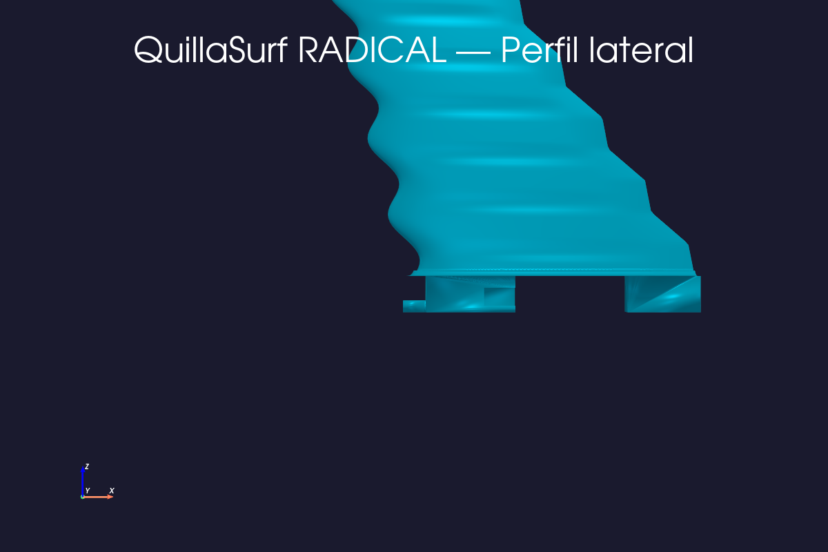 RADICAL — vista lateral de producción