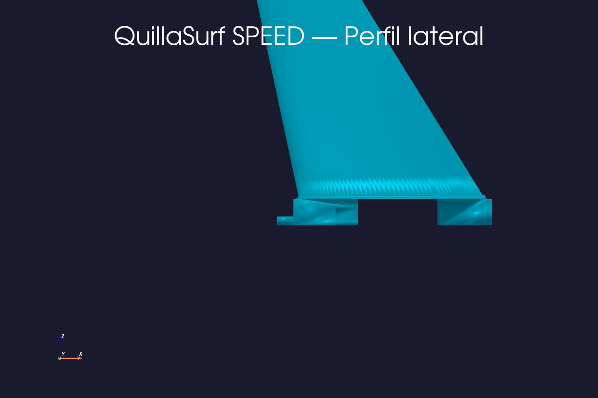SPEED — vista lateral de producción